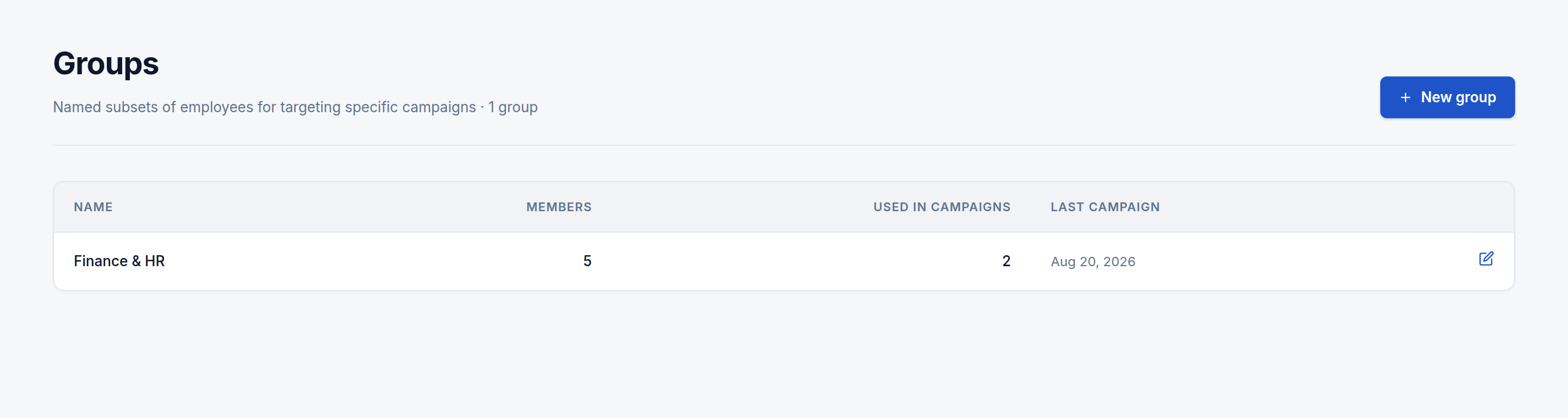The Groups page showing one group with its member count and how many campaigns have used it