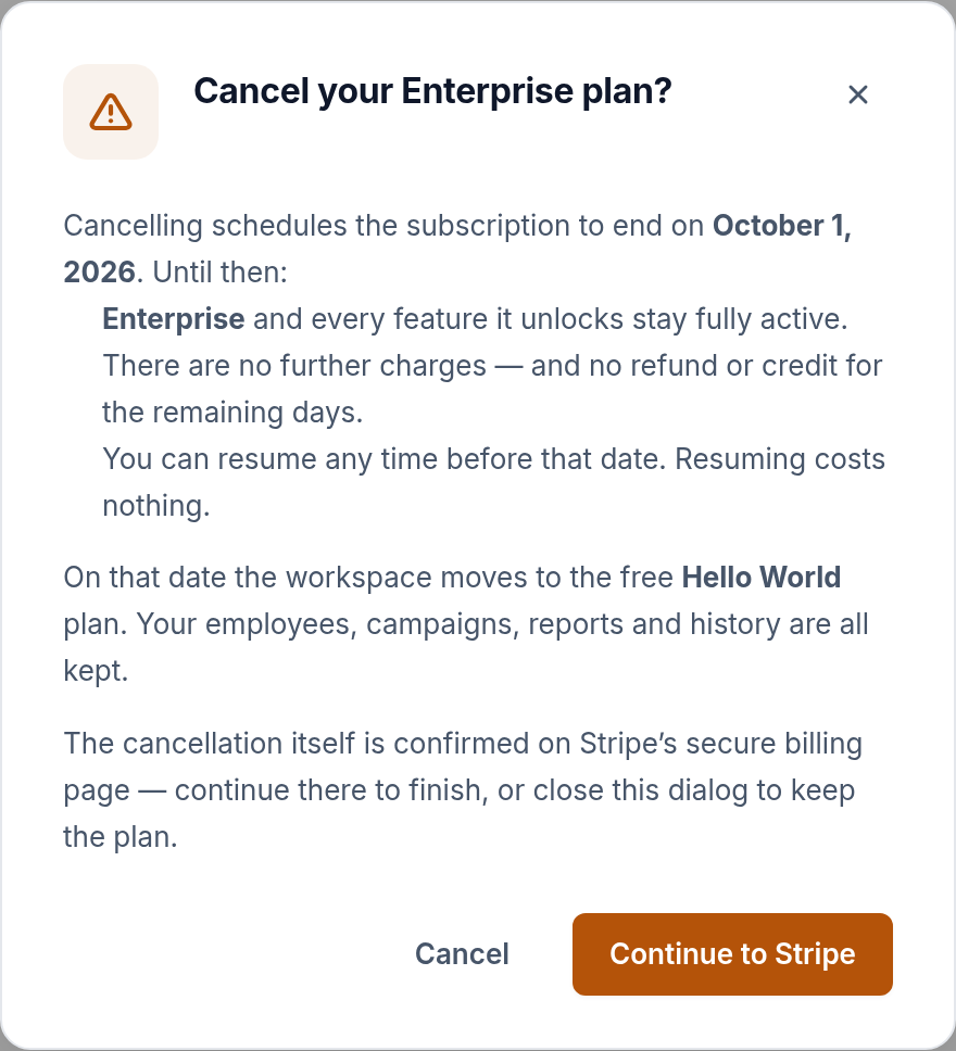 A confirmation dialog explaining that cancelling schedules the plan to end on a future date with no refund, that the workspace moves to Hello World afterward, and that resuming before then is free