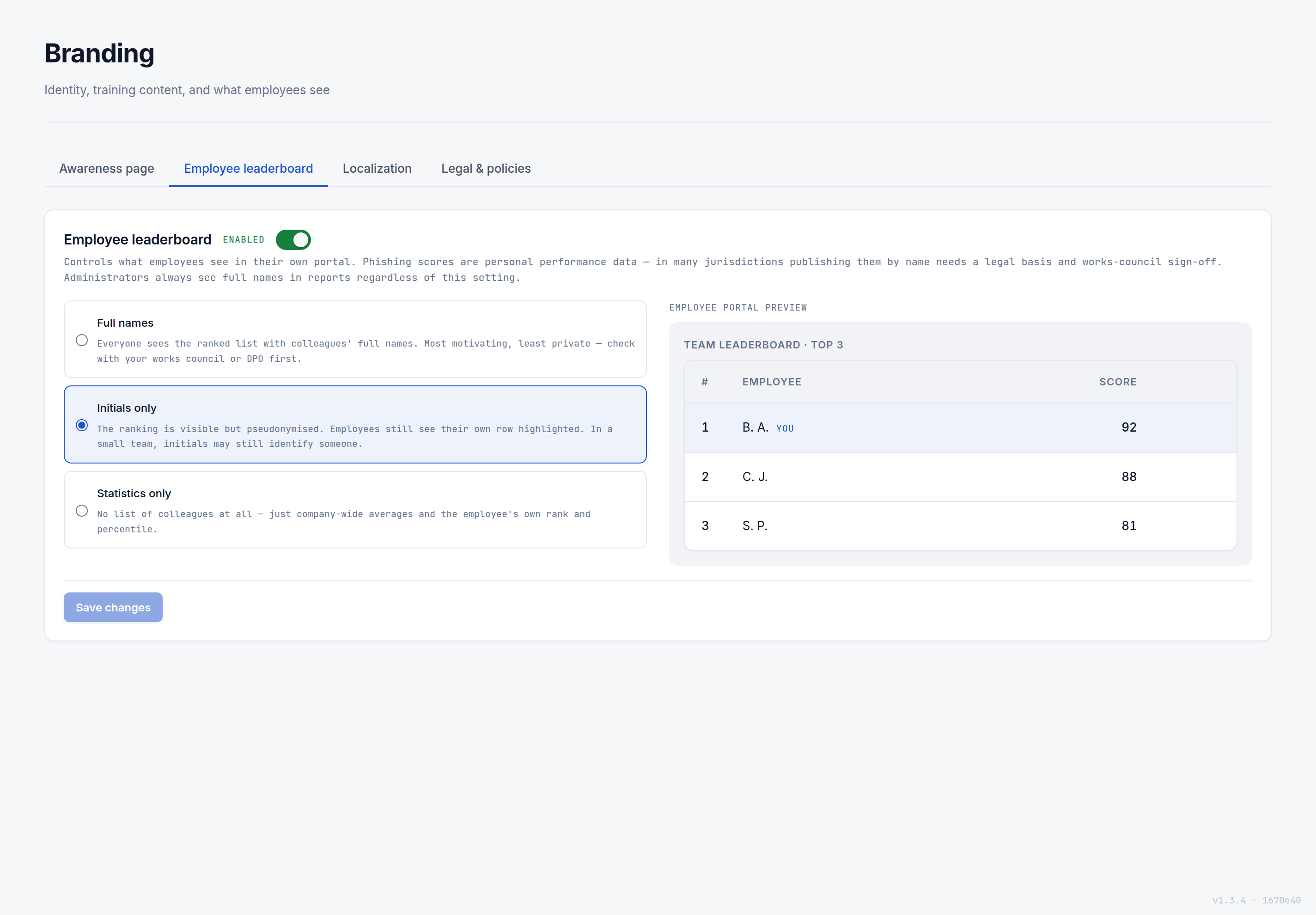 The Branding page's Employee leaderboard tab, choosing between full names, initials only, or statistics only, with a live leaderboard preview showing pseudonymised initials