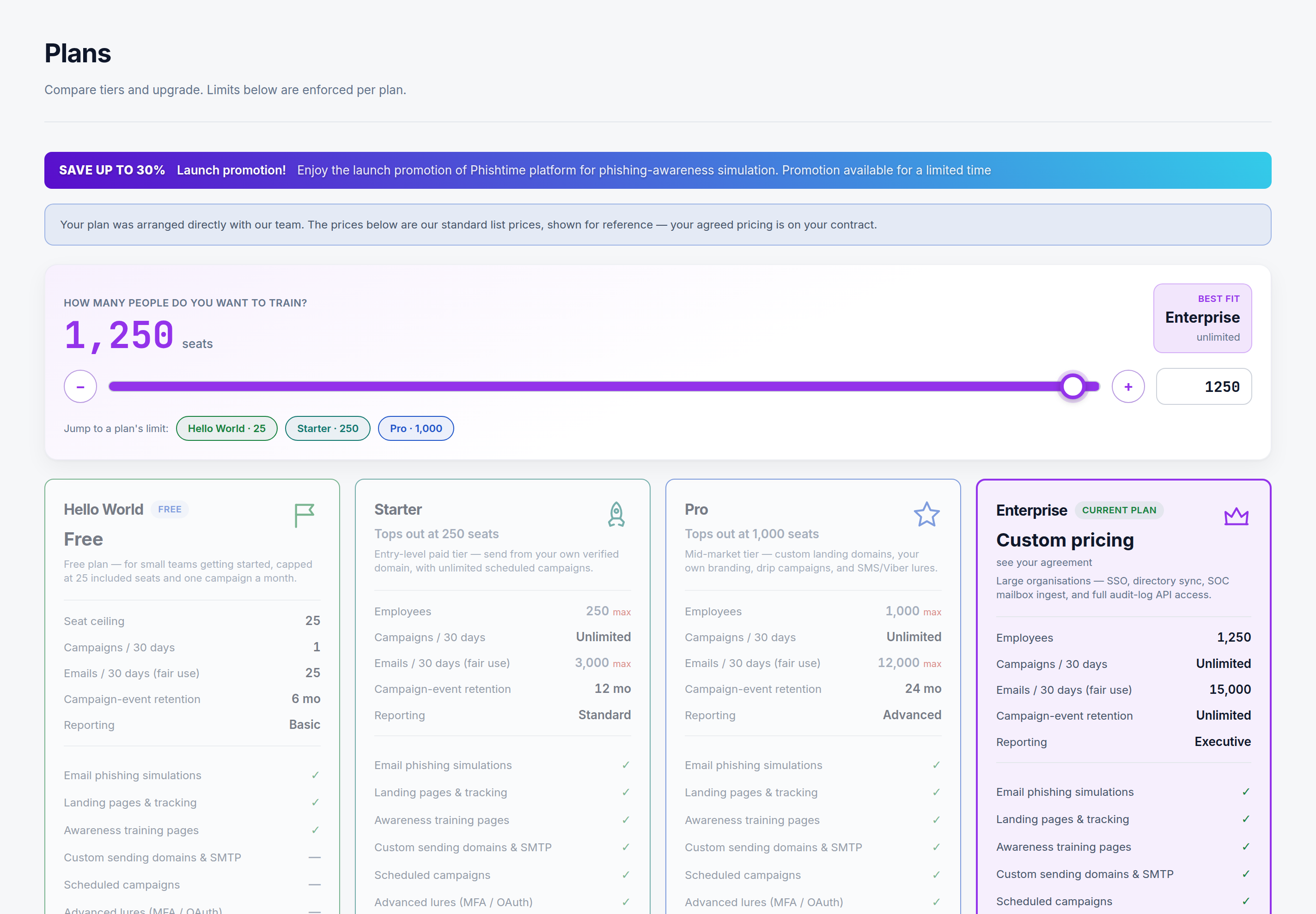 The Plans page for an Enterprise account with custom pricing, a 1,250-seat slider, and the Hello World, Starter, Pro, and Enterprise tiers compared side by side